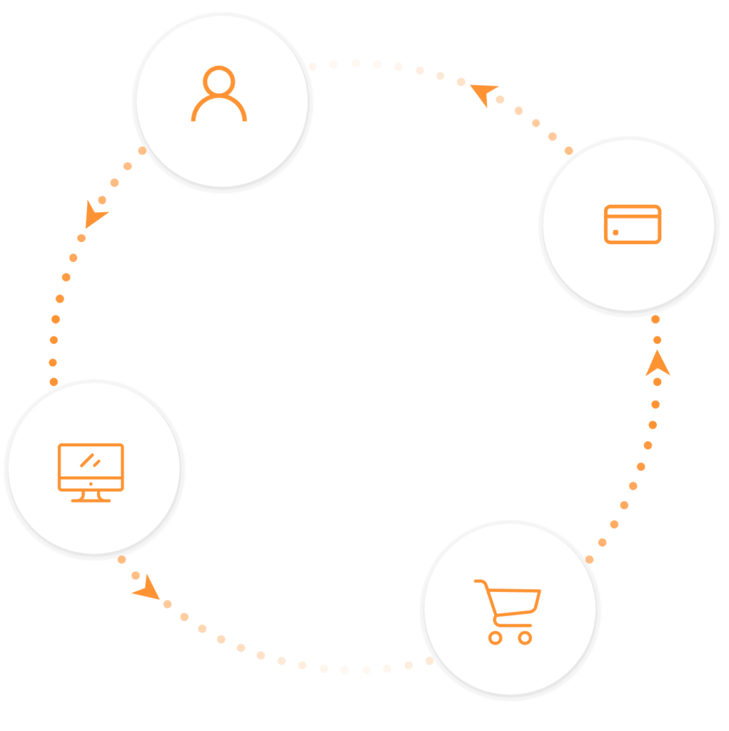 Illustration af betalingsløsning