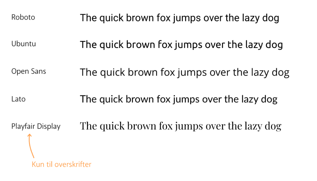 Billede af skrifttyper