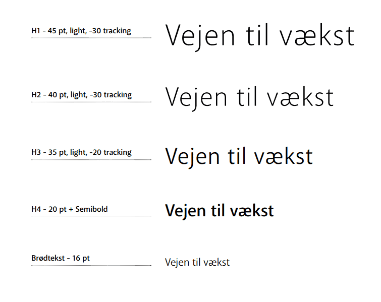 Illustration af formatering af Morningtrains skrifttyper